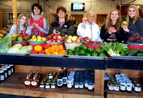 AP Human Geography Farming Focus